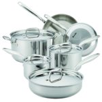 Breville Cookware Reviews